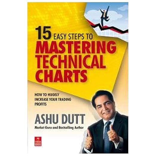 15 Easy Steps To Mastering Technical Charts